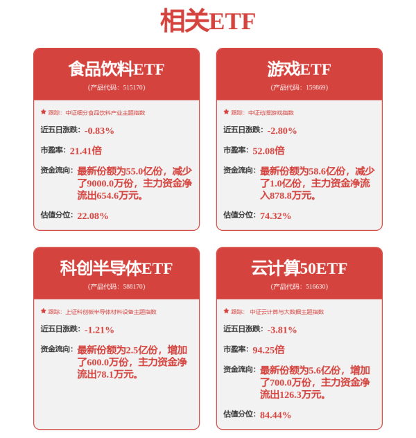盈配网 苏州高校科技成果转化天使投资基金登记成立 出资额5亿