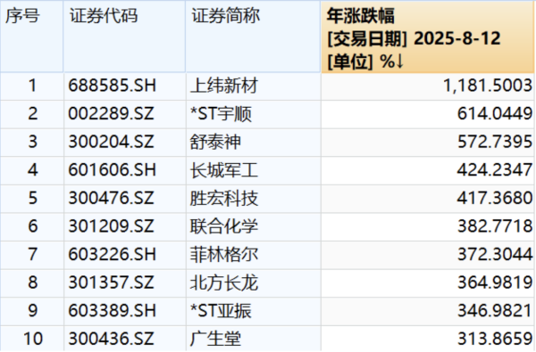 1755059209805746.png WX20250813-122545@2x_副本.png