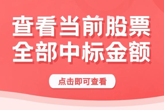 双融配资 中国中车全资子公司新增一项195.80万元的招标项目