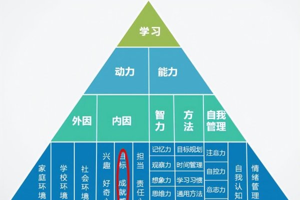 苏州恒泰配资 如何用微进步点亮孩子的成长之旅